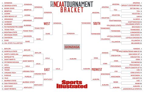 USA TODAY Sports will provide the latest. . Espn march madness brackets 2023